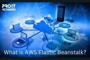 What is AWS Elastic Beanstalk